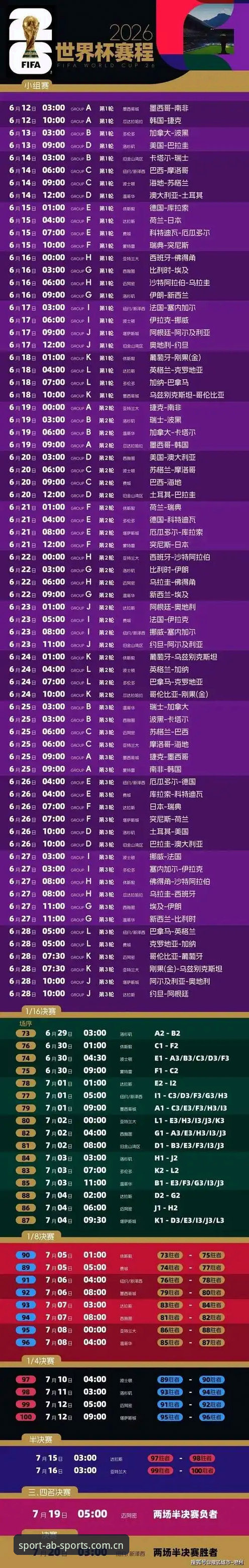 世界杯签证困局与AB体育直播观赛指南